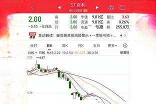 雷竞技app下载地址截图2