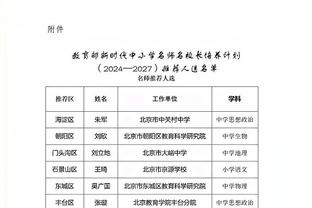 近15战湖人进攻效率119.1联盟第7 场均助攻31.3次联盟第2！